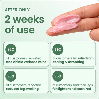 Herbal Miracle Balm for Varicose Veins Relief